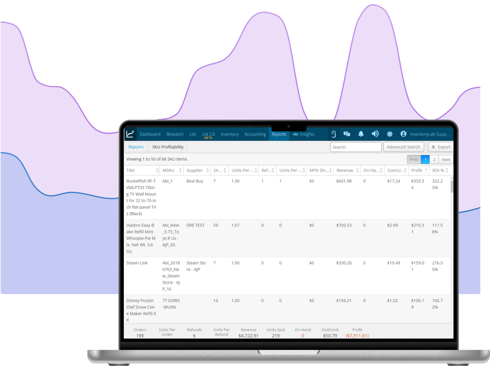 InventoryLab Accounting profit analysis screenshot