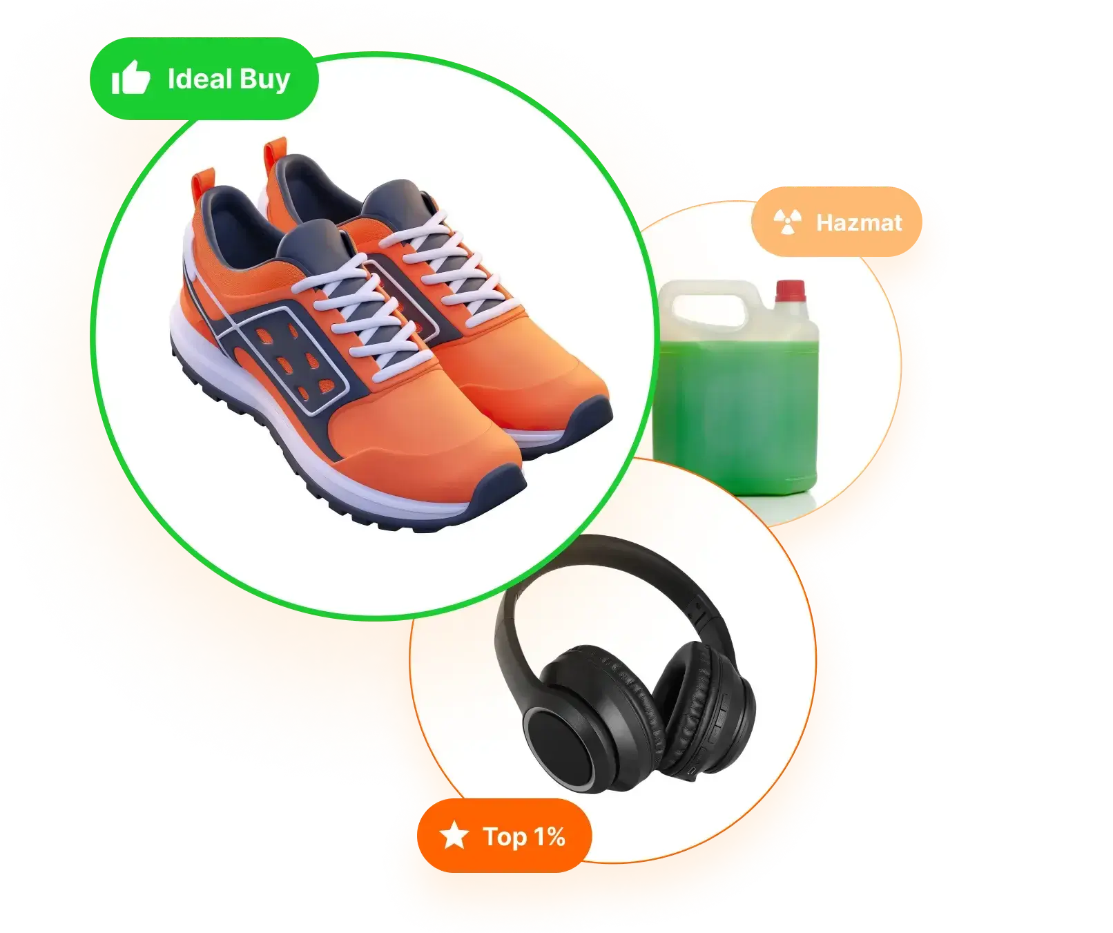 Scoutify app optimizing retail sourcing