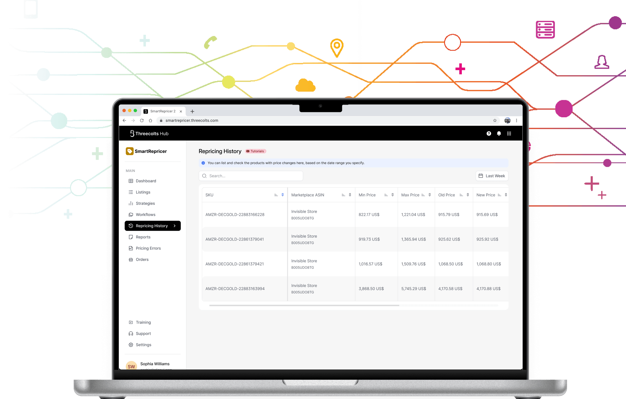 SmartRepricer profit-driving strategy interface